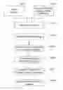 Fig. 01 - Integrated circuit analysis systems and methods