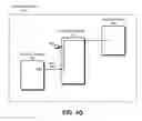 Fig. 06 - Routing nets over circuit blocks in a hierarchical circuit design