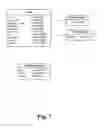 Fig. 08 - Method and apparatus for creating a configurable browser-based forms application