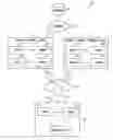 Fig. 01 - Parallel software testing based on a normalized configuration