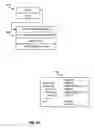 Fig. 07 - Parallel nested transactions