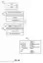 Fig. 08 - Parallel nested transactions