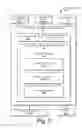 Fig. 06 - Searching Regular Expressions With Virtualized Massively Parallel Programmable Hardware