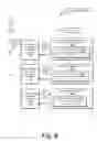 Fig. 07 - Searching Regular Expressions With Virtualized Massively Parallel Programmable Hardware