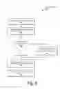Fig. 09 - Searching Regular Expressions With Virtualized Massively Parallel Programmable Hardware