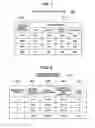 Fig. 08 - Method for migrating a virtual server to physical server according to a variation ratio, a reference execution time, a predetermined occupied resource amount and a occupancy amount