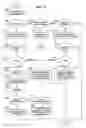 Fig. 06 - METHOD OF PERFORMING DATA COMMUNICATION WITH TERMINAL AND RECEIVER USING THE SAME