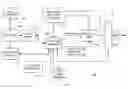 Fig. 01 - Speculative video on demand