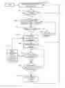 Fig. 01 - Re-addressable alternate content