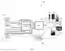 Fig. 04 - Method of reducing the number of real-time video transcodings with adaptive sourcing
