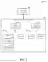 Fig. 02 - ROLE-BASED SECURITY FOR MESSAGING ADMINISTRATION AND MANAGEMENT