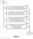 Fig. 07 - ROLE-BASED SECURITY FOR MESSAGING ADMINISTRATION AND MANAGEMENT
