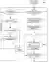 Fig. 01 - Dynamic access control lists