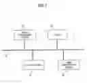 Fig. 02 - Information processing apparatus, and computer readable medium