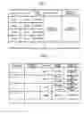 Fig. 07 - Information processing apparatus, and computer readable medium
