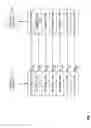 Fig. 02 - Multilayer access control security system