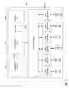Fig. 09 - Multilayer access control security system