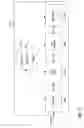 Fig. 13 - Multilayer access control security system