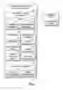 Fig. 03 - SYSTEM FOR PROVIDING AND MANAGING AN ONLINE COMMUNITY CONTAINING A WILL INFORMATION MANAGEMENT AND DISCLOSURE SYSTEM