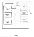 Fig. 07 - Systems and methods for A2A and A2DB security using program authentication factors