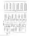 Fig. 07 - INFORMATION PROCESSING DEVICE, INFORMATION PROCESSING METHOD AND PROGRAM