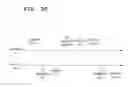 Fig. 25 - INFORMATION PROCESSING DEVICE, INFORMATION PROCESSING METHOD AND PROGRAM