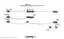 Fig. 02 - Meganuclease variants cleaving a DNA target sequence from the mouse ROSA26 locus and uses thereof