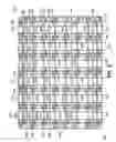 Fig. 08 - Bedding foundation having nestable stackable components