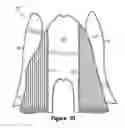 Fig. 09 - Article of footwear having a textile upper