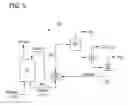 Fig. 06 - Method and apparatus for removal of carbon dioxide from pre-combustion syngas