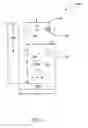 Fig. 11 - Cabinet mounted oscillating self-centering cafe-door