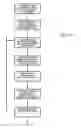 Fig. 45 - LOAD-BEARING FRAME APPARATUS FOR PACK ANIMALS