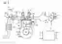 Fig. 02 - Method and device for operating an internal combustion engine