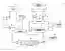 Fig. 01 - OPTIMIZED SYSTEM FOR RECOVERING WASTE HEAT