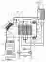 Fig. 01 - Automatic cold and hot air conditioner system
