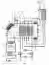 Fig. 03 - Automatic cold and hot air conditioner system