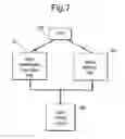 Fig. 07 - METHOD AND APPARATUS FOR COOLING DOWN A CRYOGENIC HEAT EXCHANGER AND METHOD OF LIQUEFYING A HYDROCARBON STREAM