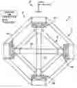 Fig. 01 - Platform balance