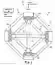 Fig. 02 - Platform balance
