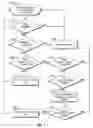 Fig. 07 - Methods and apparatus to determine belt condition in exercise equipment