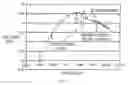 Fig. 09 - Composition of matter tailoring: system I