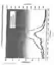 Fig. 45 - Composition of matter tailoring: system I