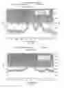 Fig. 49 - Composition of matter tailoring: system I