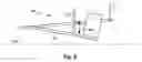 Fig. 06 - Multi-function musical instrument pedal controller