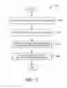 Fig. 07 - METHOD AND APPARATUS FOR REMOVING LIQUIDS FROM COOKED FOODS