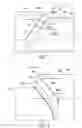 Fig. 08 - Drag reducing devices for a locomotive