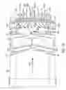 Fig. 16 - Drag reducing devices for a locomotive
