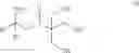 Fig. 06 - Polyhydroxy-diamines as low odor, low VOC multi-functional additives for paints and coatings