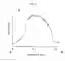 Fig. 03 - Surface-modified titanium dioxide particle and method for producing the same
