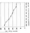 Fig. 02 - HEAVY WEIGHT AGGREGATES